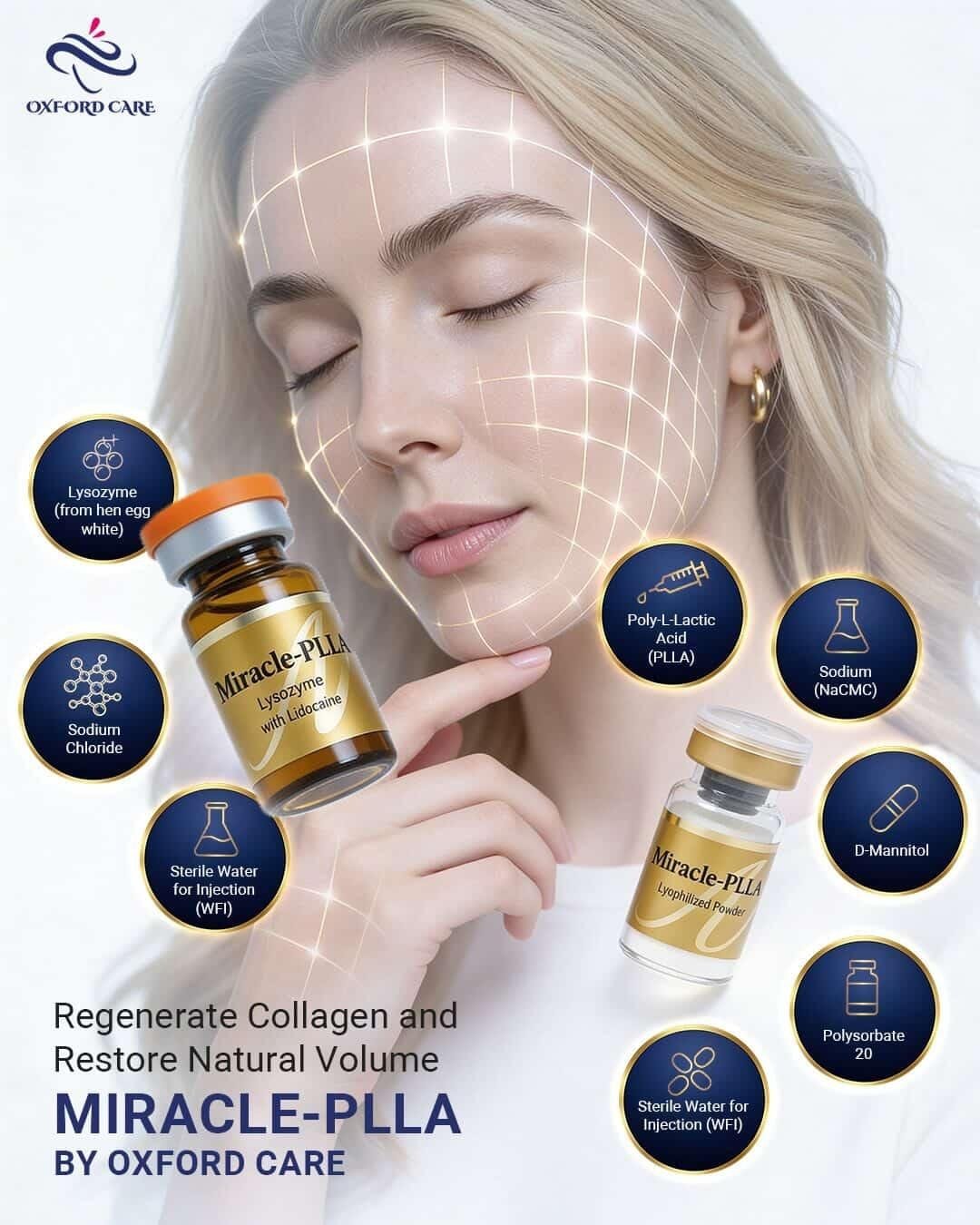 Regenerate collagen and restore natural volume